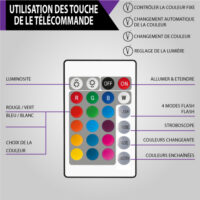 personnalisathion lampe led socle telecommande 1