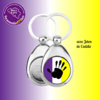 personnalisathion porte cles 100 empreinte main